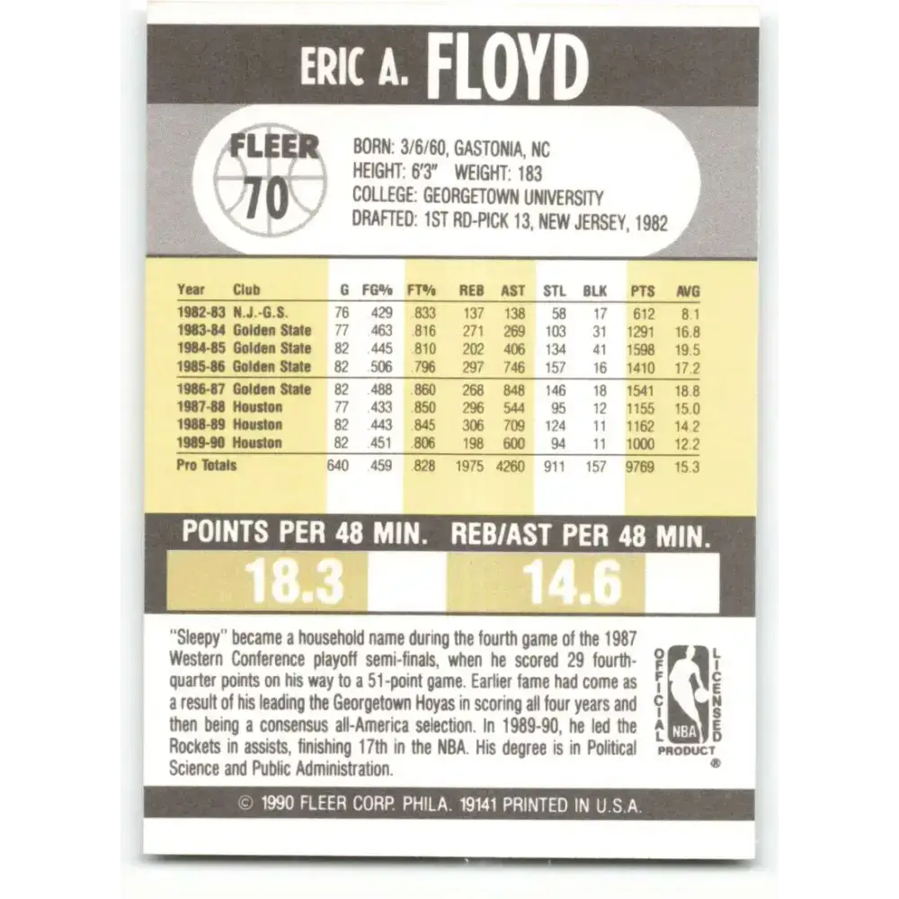 1990-91 Fleer #70 Sleepy Floyd EX Excellent Houston Rockets Basketball Card - Basketball Card Single