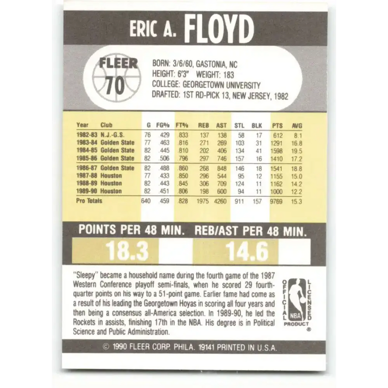 1990-91 Fleer #70 Sleepy Floyd EX Excellent Houston Rockets Basketball Card - Basketball Card Single