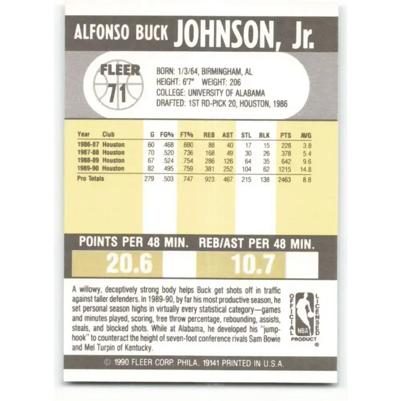 1990-91 Fleer #71 Buck Johnson EX Excellent Houston Rockets Basketball Card - Basketball Card Single