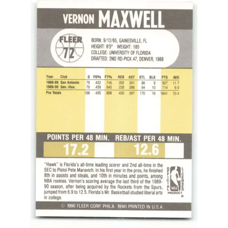 1990-91 Fleer #72 Vernon Maxwell EX Excellent Houston Rockets Basketball Card - Basketball Card Single