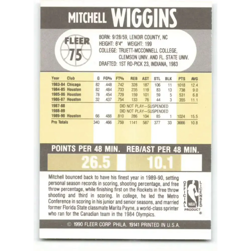 1990-91 Fleer #75 Mitchell Wiggins EX Excellent Houston Rockets Basketball Card - Basketball Card Single