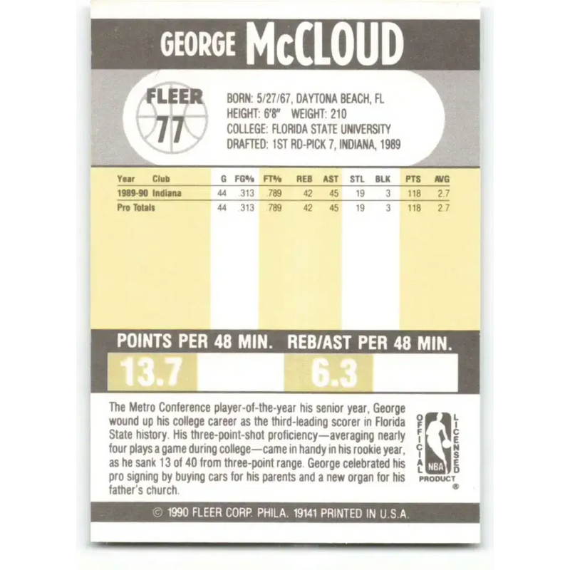 1990-91 Fleer #77 George McCloud EX Excellent RC Rookie Indiana Pacers Basketball Card - Basketball Card Single
