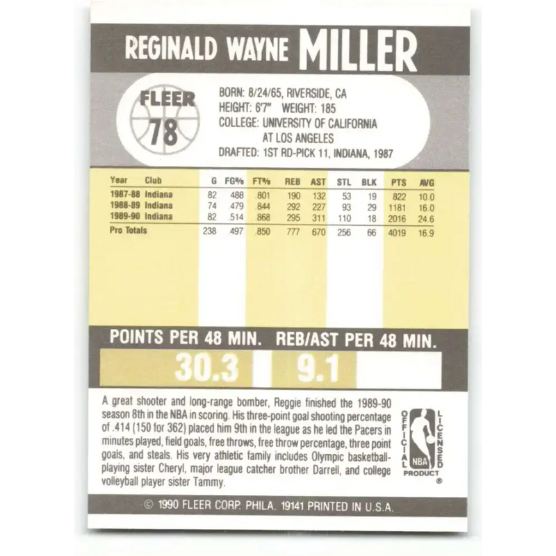 1990-91 Fleer #78 Reggie Miller EX Excellent Indiana Pacers Basketball Card - Basketball Card Single