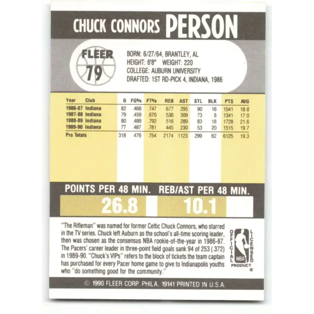1990-91 Fleer #79 Chuck Person EX Excellent Indiana Pacers Basketball Card - Basketball Card Single
