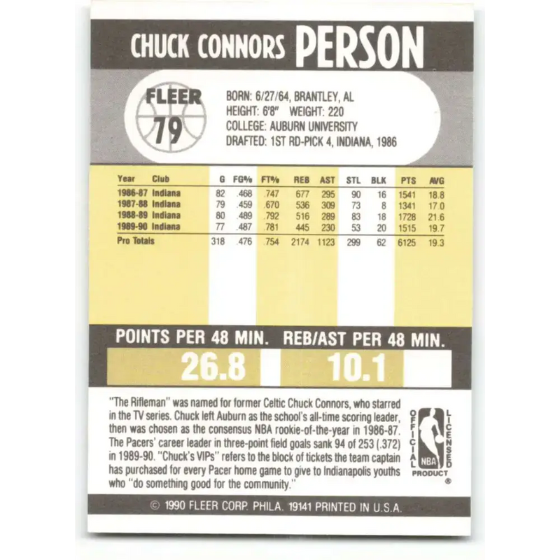1990-91 Fleer #79 Chuck Person EX Excellent Indiana Pacers Basketball Card - Basketball Card Single