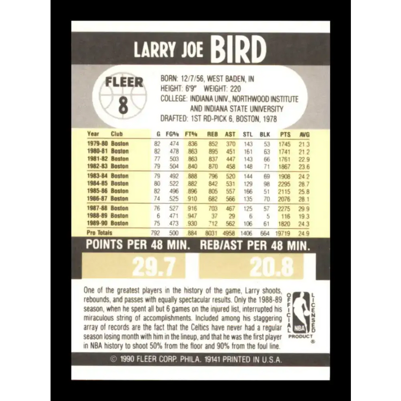 1990-91 Fleer #8 Larry Bird EX Excellent Boston Celtics Basketball Card - Basketball Card Single