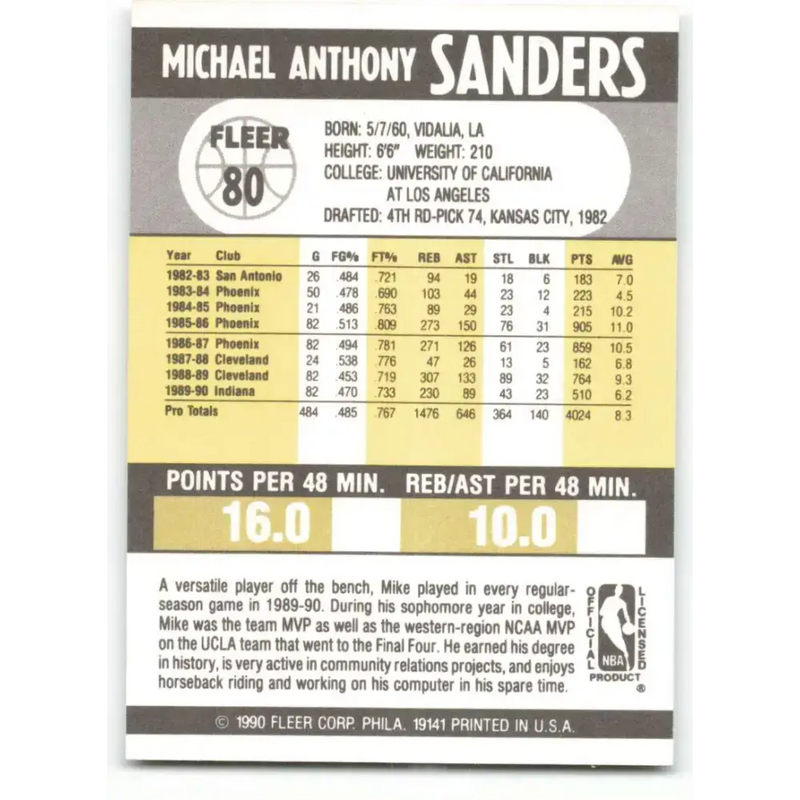 1990-91 Fleer #80 Mike Sanders EX Excellent Indiana Pacers Basketball Card - Basketball Card Single