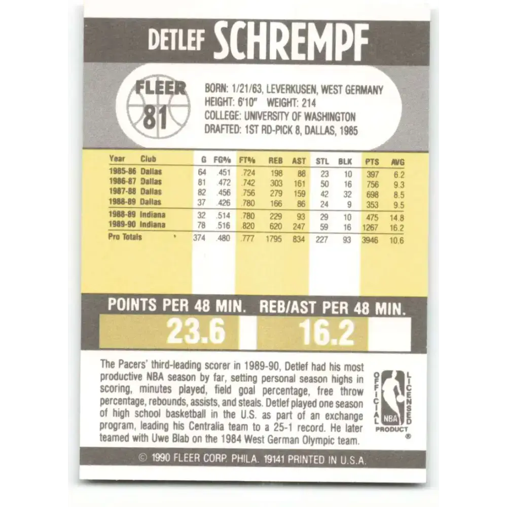 1990-91 Fleer #81 Detlef Schrempf EX Excellent Indiana Pacers Basketball Card - Basketball Card Single