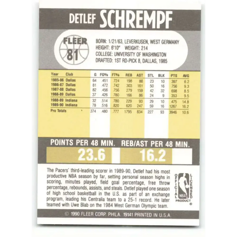 1990-91 Fleer #81 Detlef Schrempf EX Excellent Indiana Pacers Basketball Card - Basketball Card Single