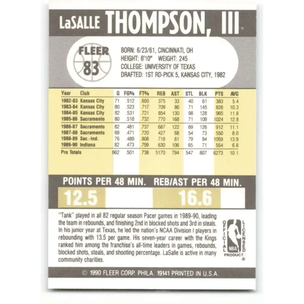 1990-91 Fleer #83 LaSalle Thompson EX Excellent Indiana Pacers Basketball Card - Basketball Card Single