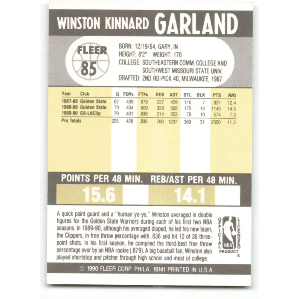 1990-91 Fleer #85 Winston Garland EX Excellent Los Angeles Clippers Basketball Card - Basketball Card Single