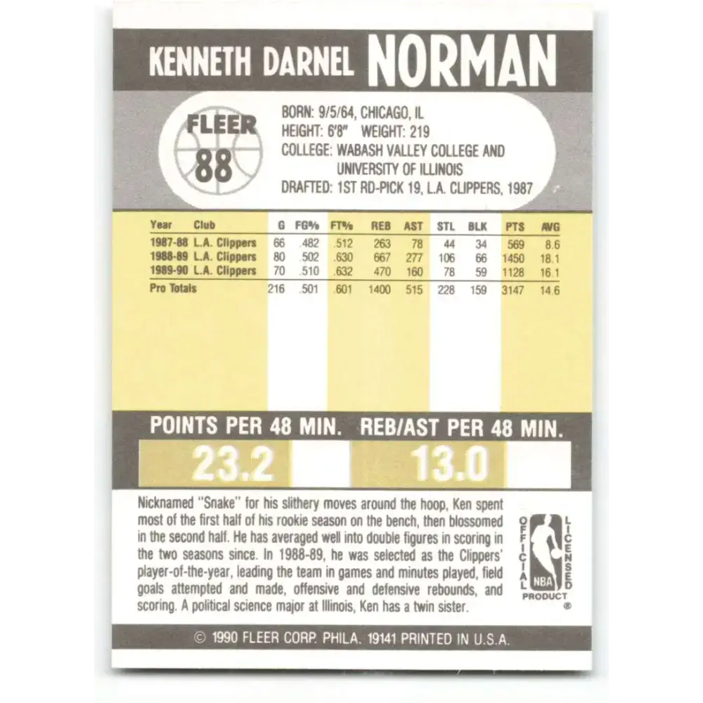 1990-91 Fleer #88 Ken Norman EX Excellent Los Angeles Clippers Basketball Card - Basketball Card Single