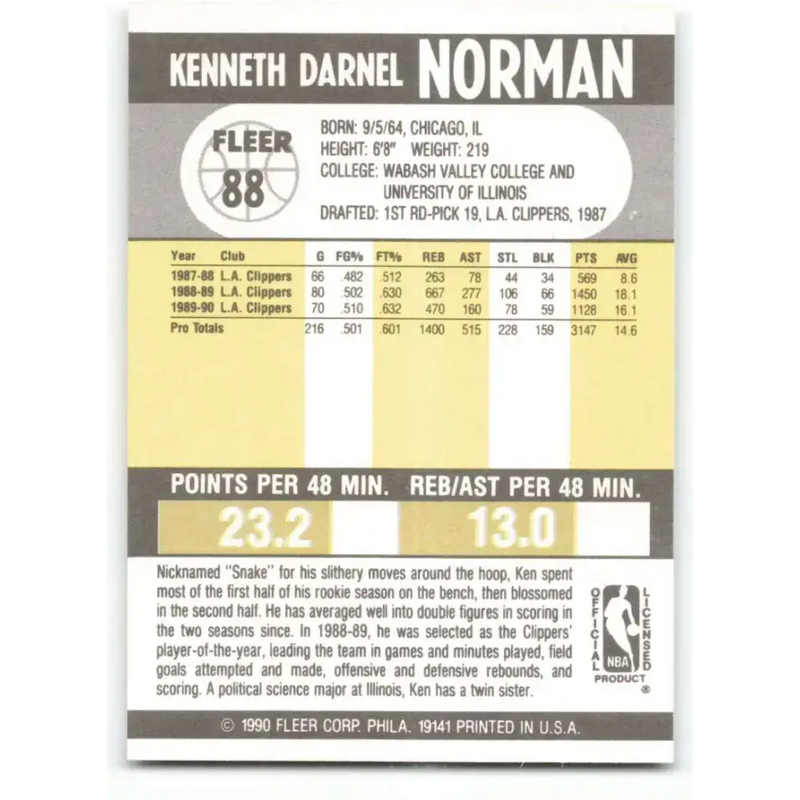 1990-91 Fleer #88 Ken Norman EX Excellent Los Angeles Clippers Basketball Card - Basketball Card Single