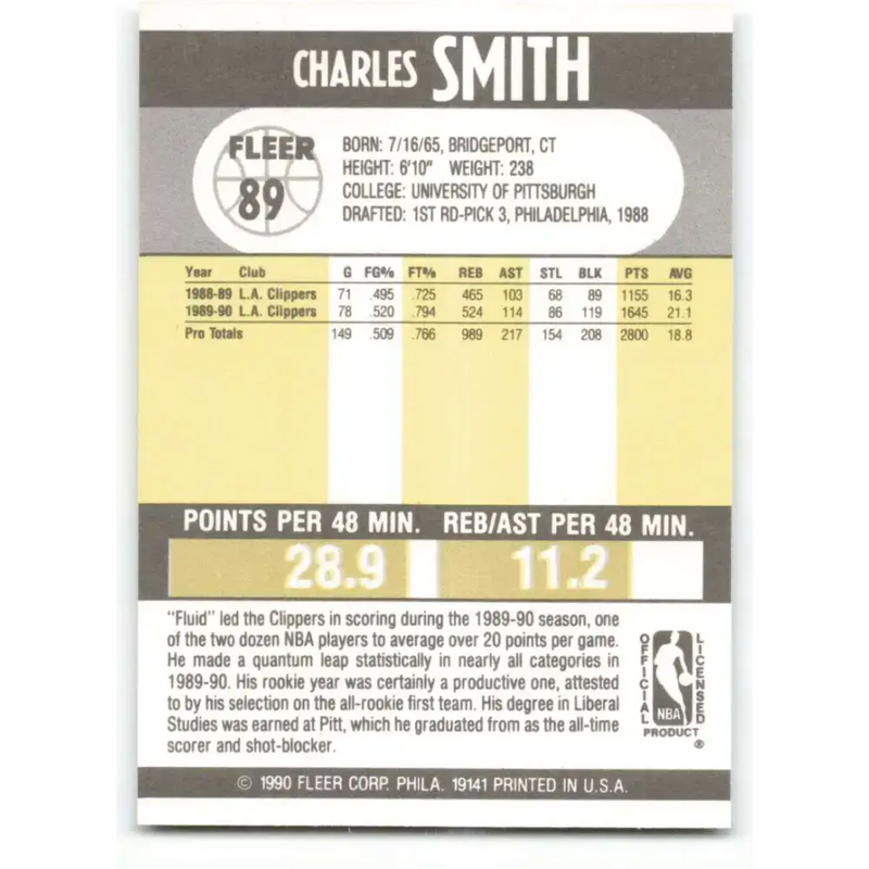 1990-91 Fleer #89 Charles Smith EX Excellent Los Angeles Clippers Basketball Card - Basketball Card Single