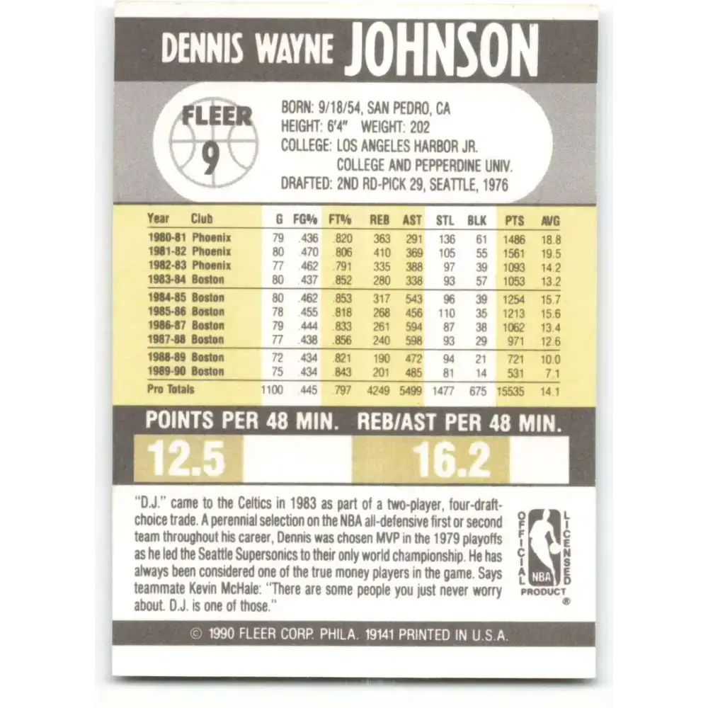 1990-91 Fleer #9 Dennis Johnson EX Excellent Boston Celtics Basketball Card - Basketball Card Single