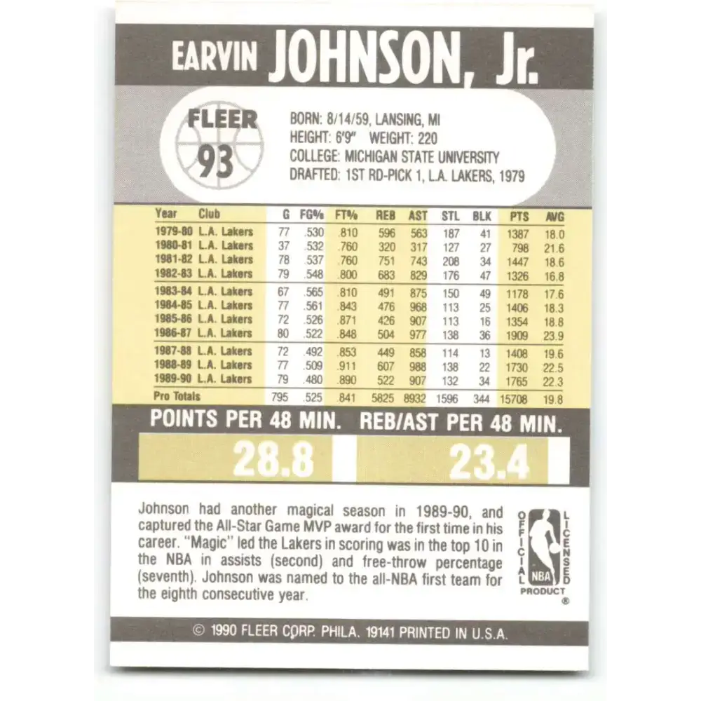 1990-91 Fleer #93 Magic Johnson EX Excellent Los Angeles Lakers Basketball Card - Basketball Card Single