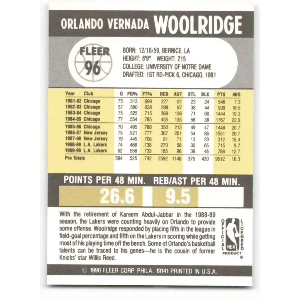 1990-91 Fleer #96 Orlando Woolridge EX Excellent Los Angeles Lakers Basketball Card - Basketball Card Single