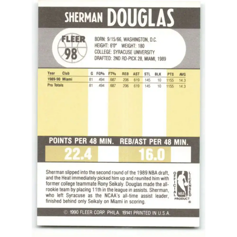 1990-91 Fleer #98 Sherman Douglas EX Excellent RC Rookie Miami Heat Basketball Card - Basketball Card Single