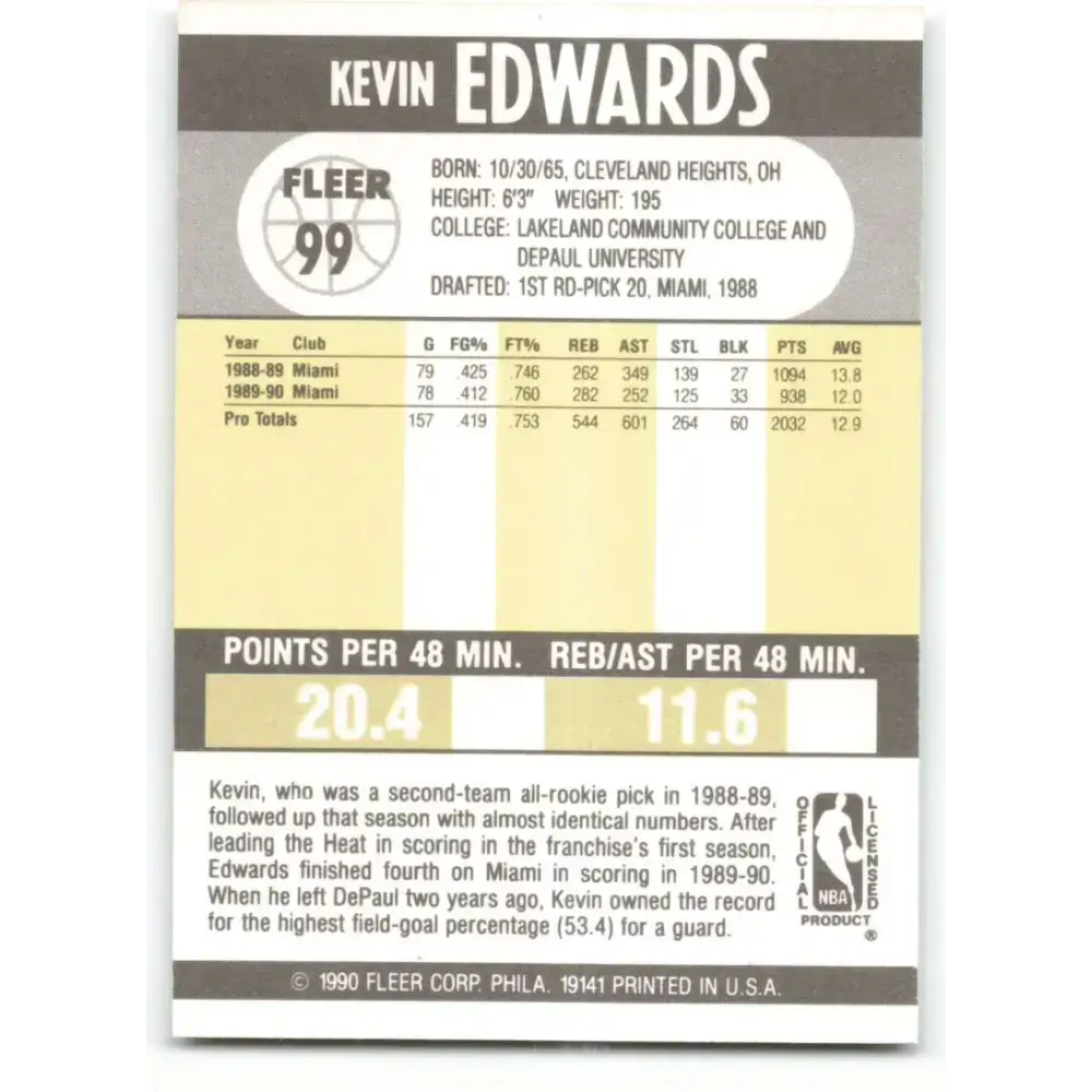 1990-91 Fleer #99 Kevin Edwards EX Excellent Miami Heat Basketball Card