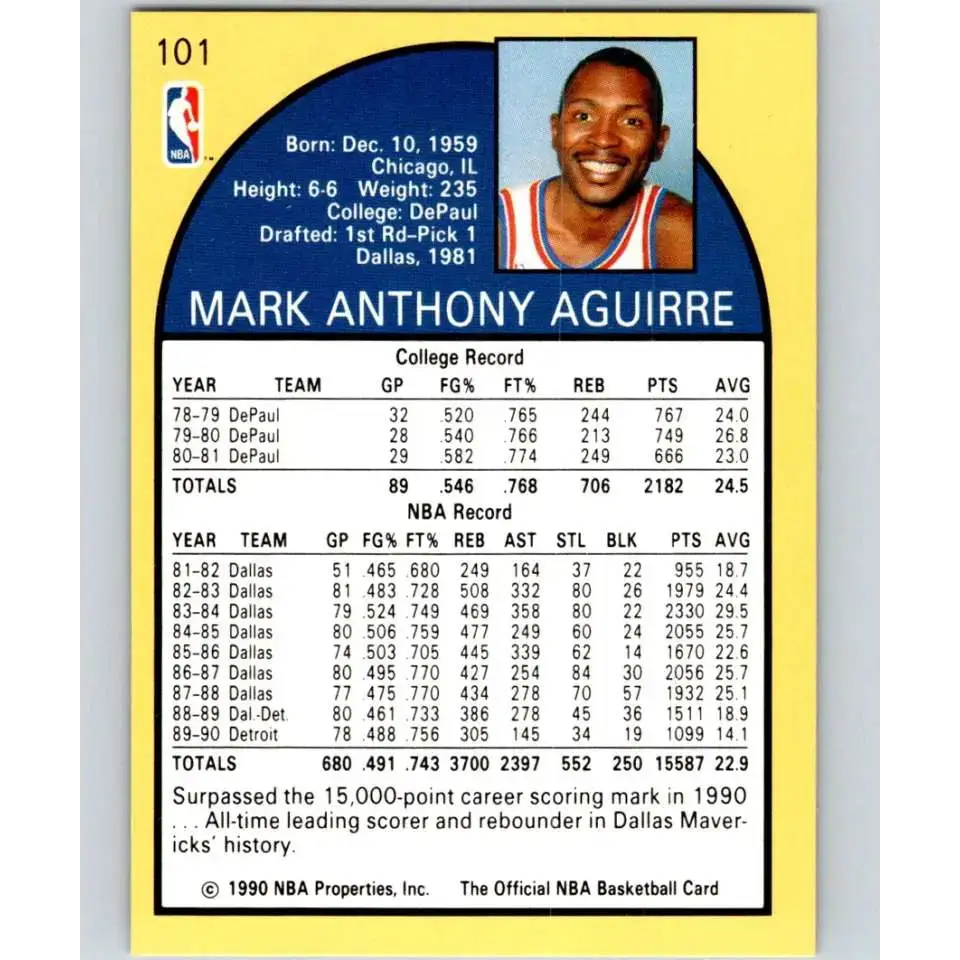 1990-91 Hoops #101 Mark Aguirre NM-MT Detroit Pistons Basketball Card - Basketball Card Single