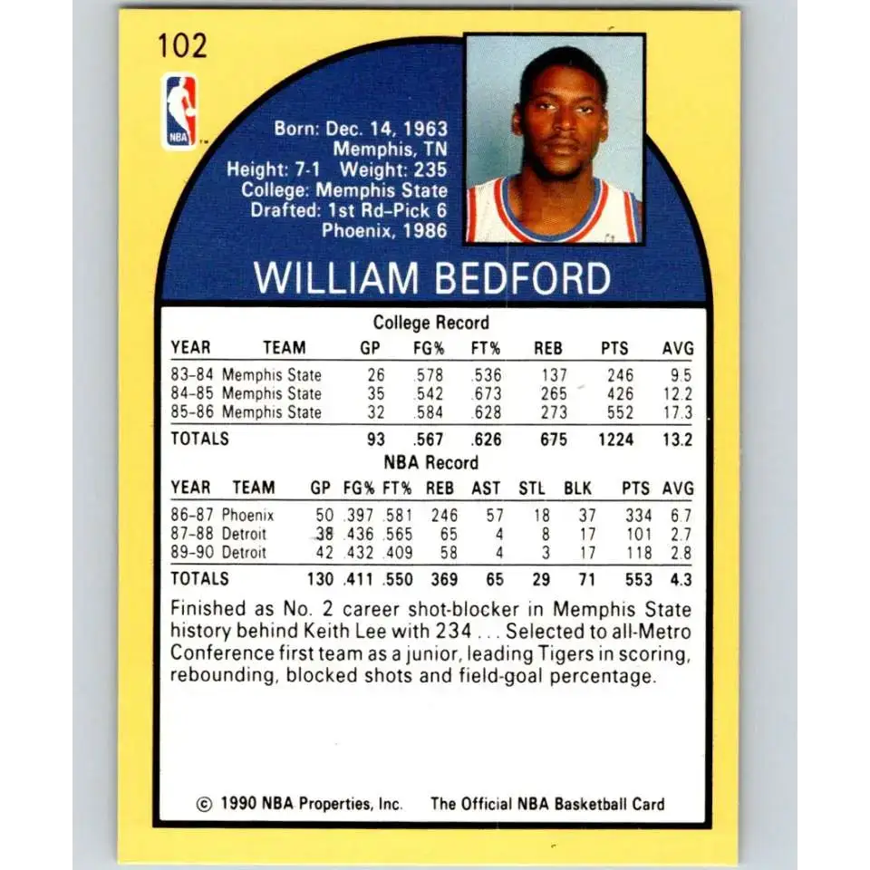 1990-91 Hoops #102 William Bedford NM-MT RC Rookie Detroit Pistons Basketball Card - Basketball Card Single