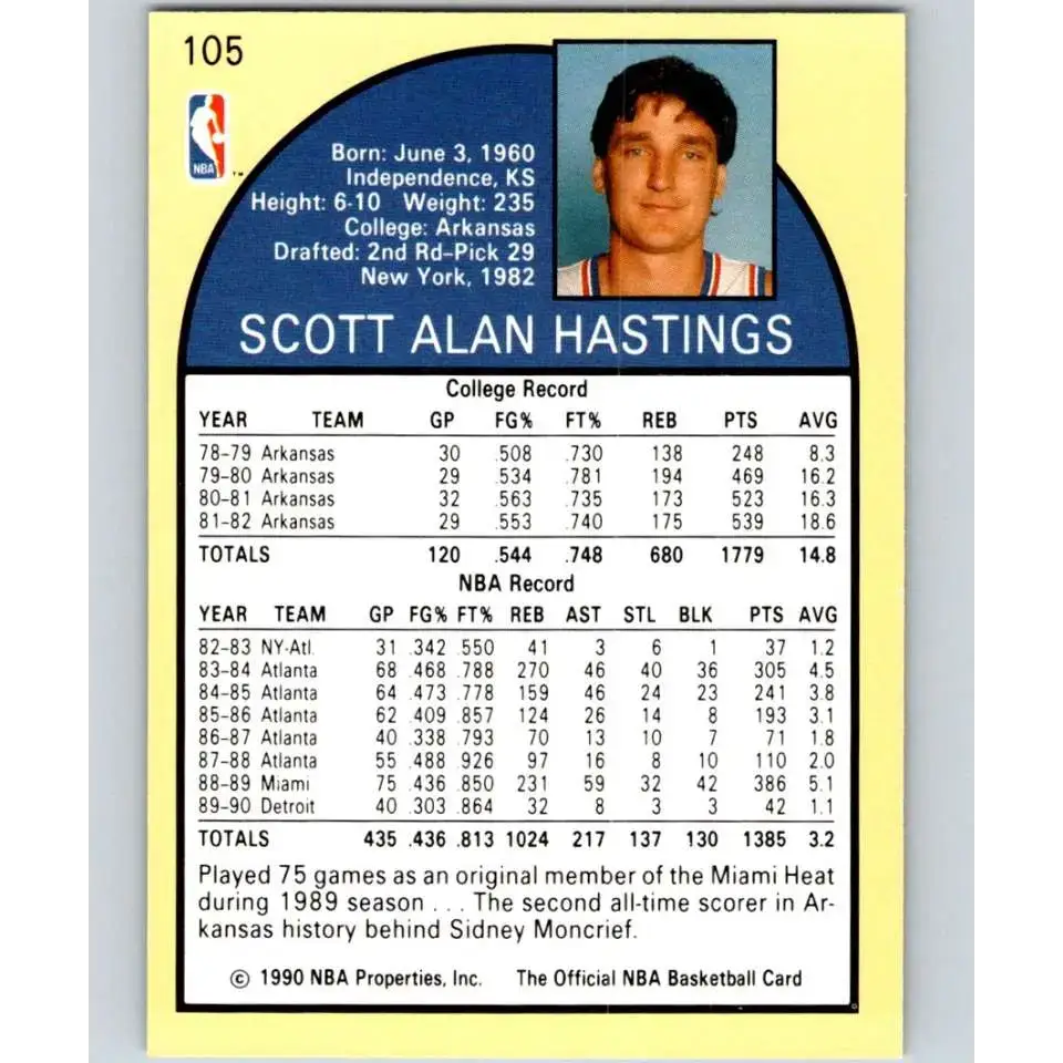 1990-91 Hoops #105 Scott Hastings NM-MT Detroit Pistons Basketball Card - Basketball Card Single