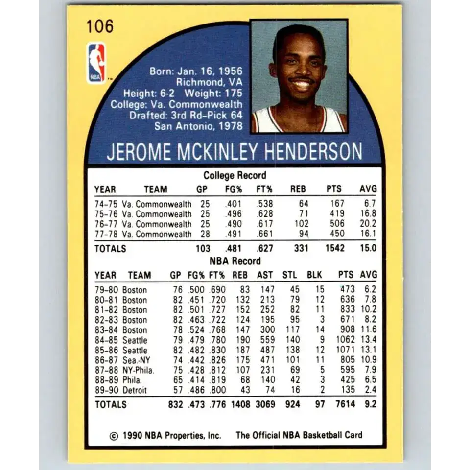 1990-91 Hoops #106 Gerald Henderson NM-MT SP Detroit Pistons Basketball Card - Basketball Card Single
