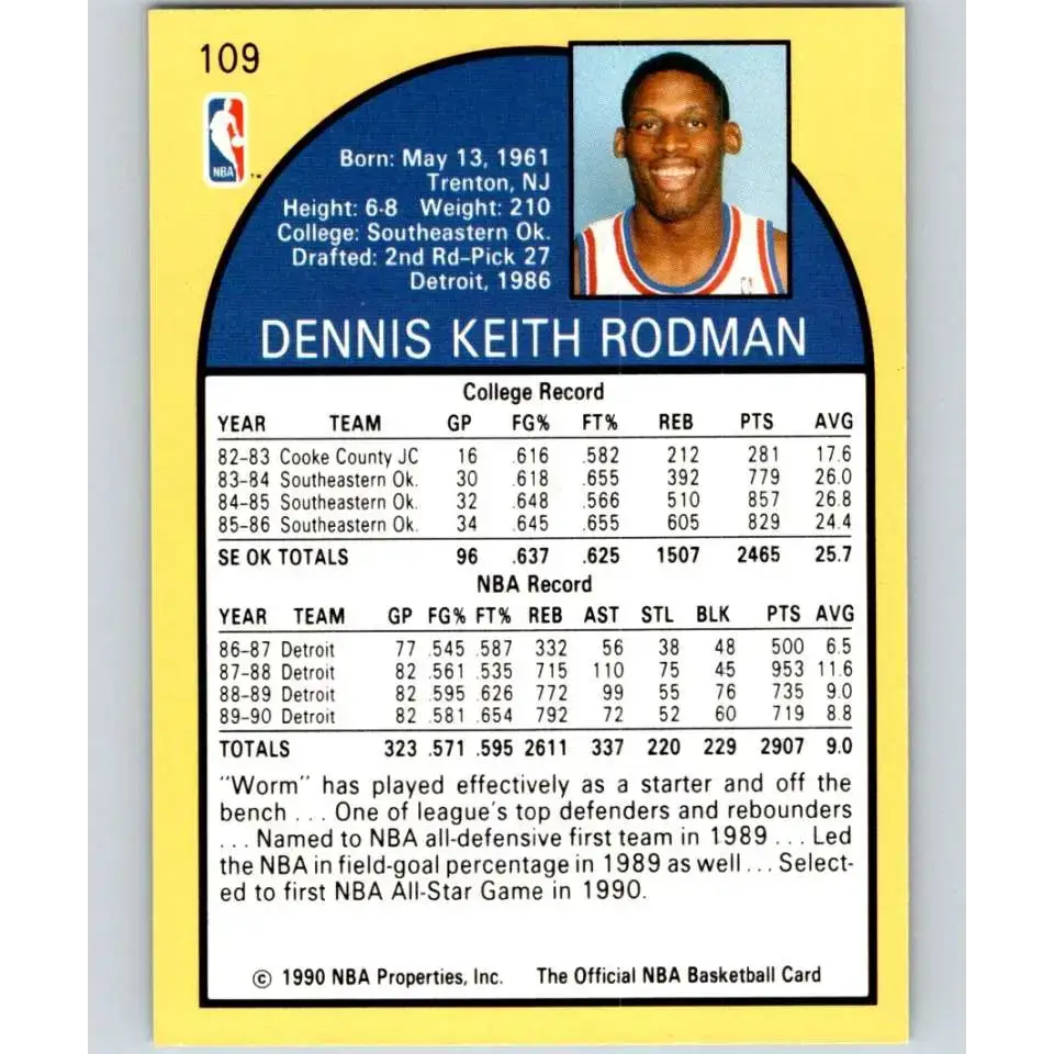 1990-91 Hoops #109 Dennis Rodman NM-MT Detroit Pistons Basketball Card - Basketball Card Single