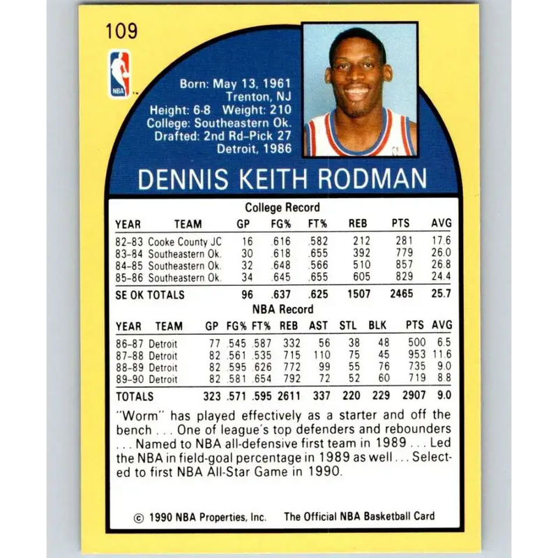 1990-91 Hoops #109 Dennis Rodman NM-MT Detroit Pistons Basketball Card - Basketball Card Single