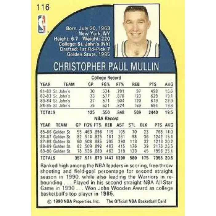 1990-91 Hoops #116 Chris Mullin NM-MT Golden State Warriors Basketball Card - Basketball Card Single