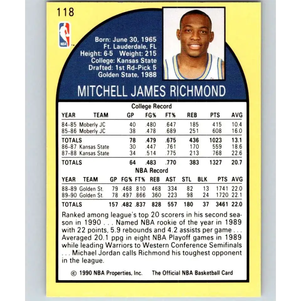 1990-91 Hoops #118 Mitch Richmond NM-MT Golden State Warriors Basketball Card - Basketball Card Single