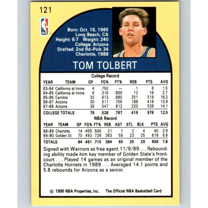 1990-91 Hoops #121 Tom Tolbert NM-MT RC Rookie Golden State Warriors Basketball Card - Basketball Card Single