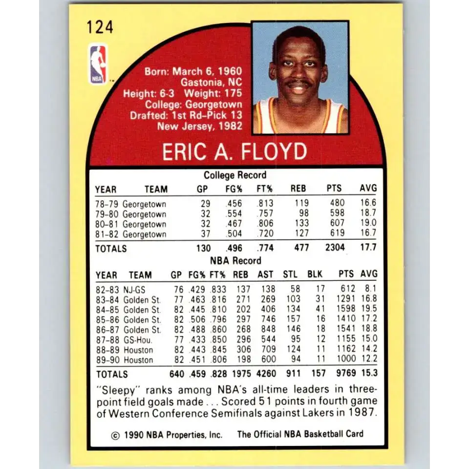 1990-91 Hoops #124 Sleepy Floyd NM-MT Houston Rockets Basketball Card - Basketball Card Single