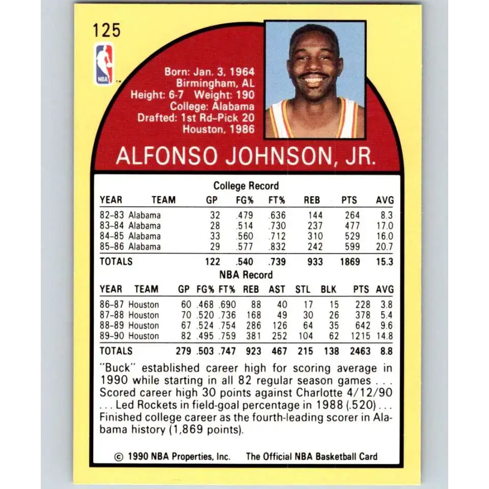 1990-91 Hoops #125 Buck Johnson NM-MT Houston Rockets Basketball Card - Basketball Card Single