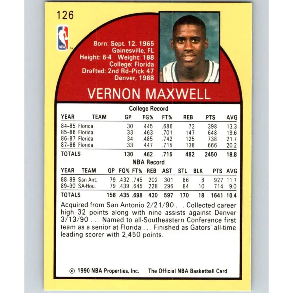 1990-91 Hoops #126 Vernon Maxwell NM-MT Houston Rockets Basketball Card - Basketball Card Single