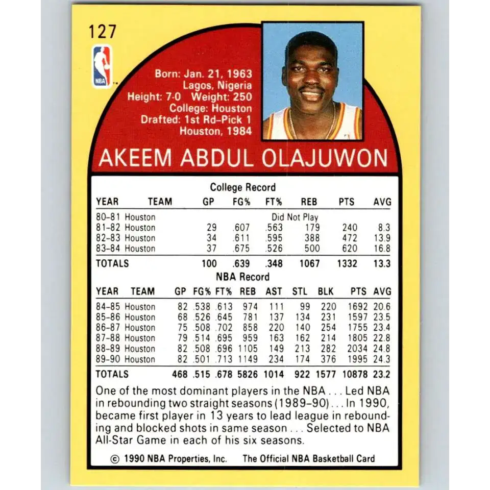 1990-91 Hoops #127 Hakeem Olajuwon NM-MT Houston Rockets Basketball Card - Basketball Card Single