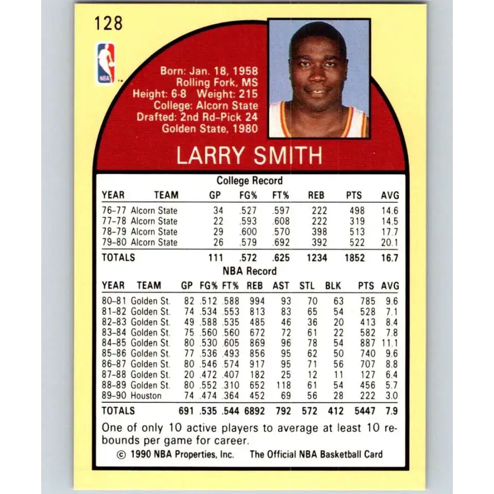 1990-91 Hoops #128 Larry Smith NM-MT Houston Rockets Basketball Card - Basketball Card Single
