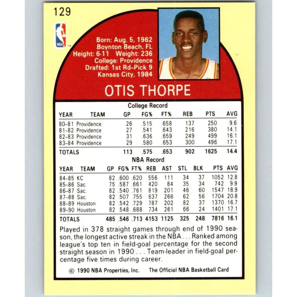 1990-91 Hoops #129 Otis Thorpe NM-MT Houston Rockets Basketball Card - Basketball Card Single