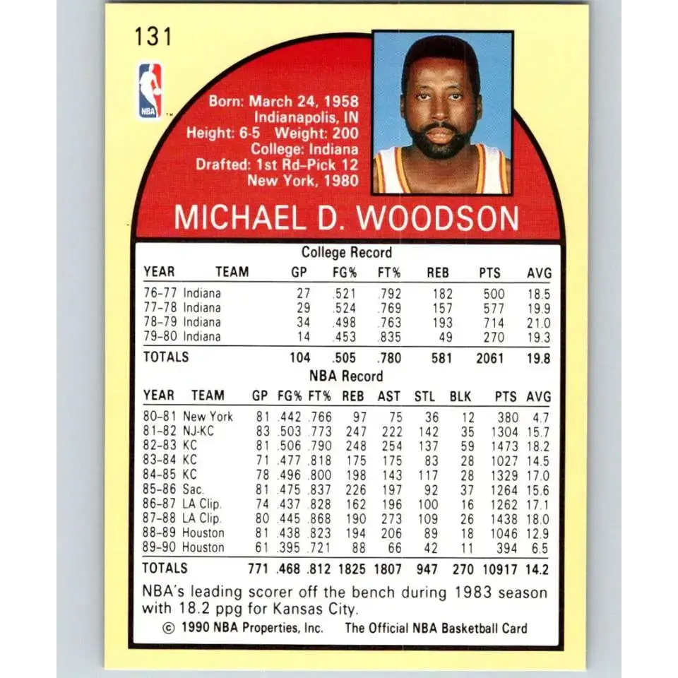 1990-91 Hoops #131 Mike Woodson NM-MT Houston Rockets Basketball Card - Basketball Card Single