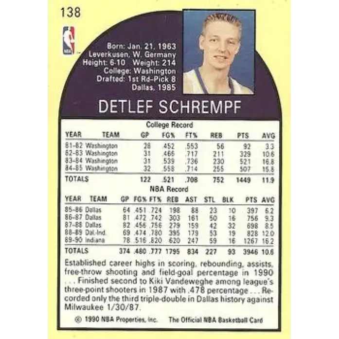 1990-91 Hoops #138 Detlef Schrempf NM-MT Indiana Pacers Basketball Card - Basketball Card Single