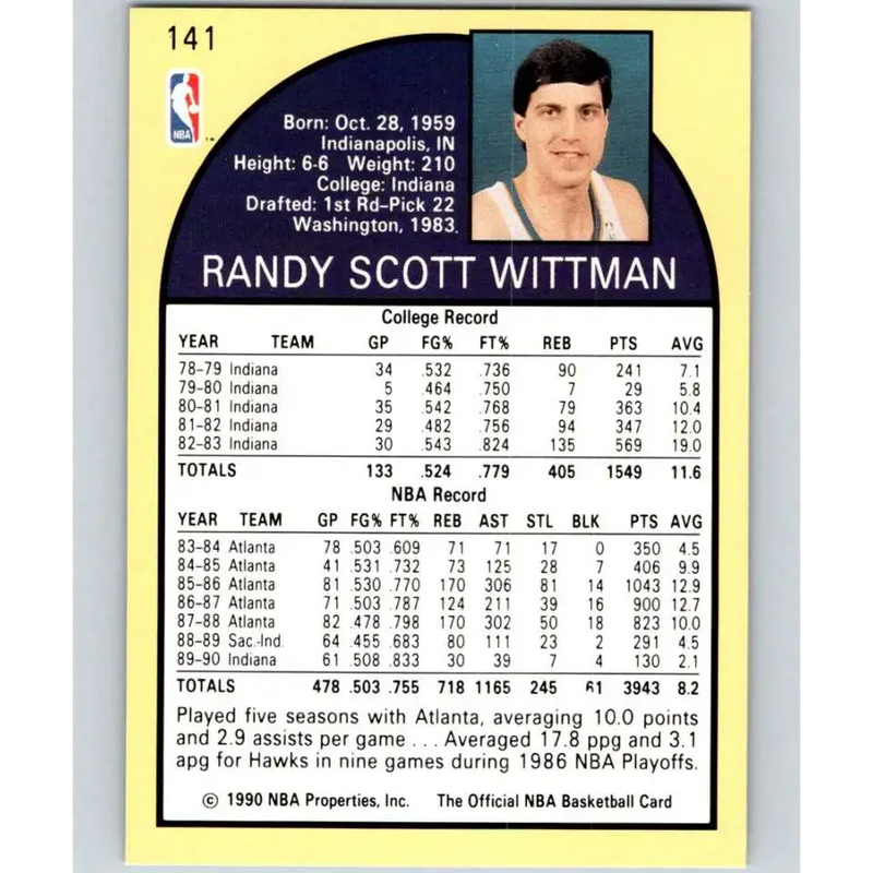 1990-91 Hoops #141 Randy Wittman NM-MT Indiana Pacers Basketball Card - Basketball Card Single