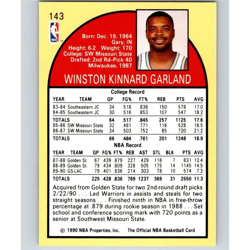 1990-91 Hoops #143 Winston Garland NM-MT Los Angeles Clippers Basketball Card - Basketball Card Single