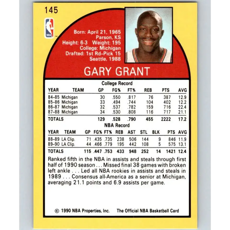 1990-91 Hoops #145 Gary Grant NM-MT Los Angeles Clippers Basketball Card - Basketball Card Single