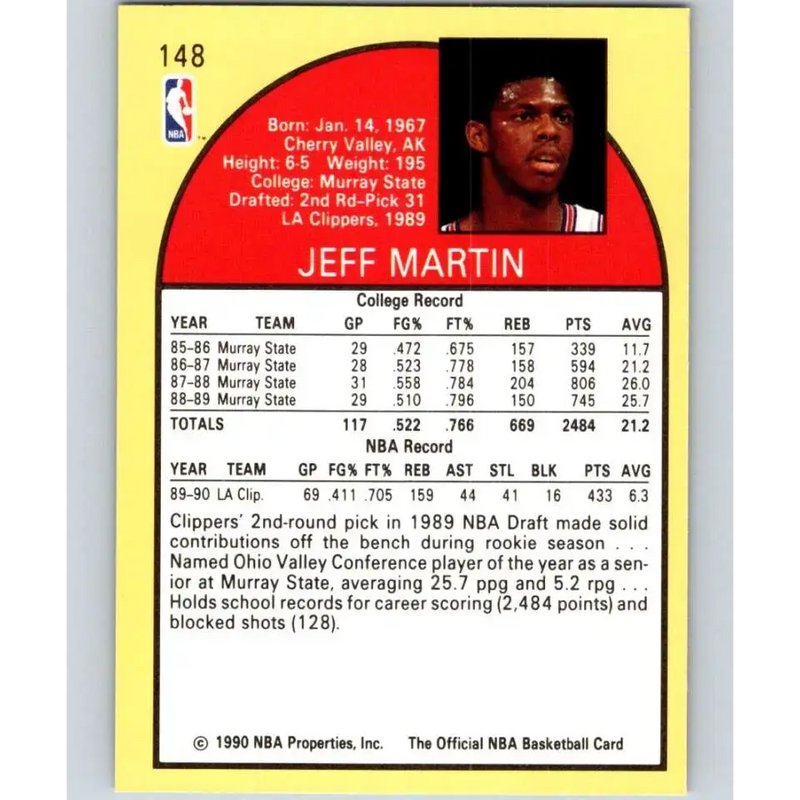 1990-91 Hoops #148 Jeff Martin NM-MT RC Rookie Los Angeles Clippers Basketball Card - Basketball Card Single