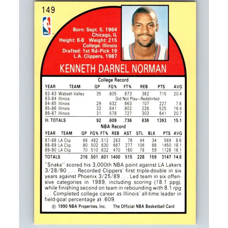 1990-91 Hoops #149 Ken Norman NM-MT Los Angeles Clippers Basketball Card - Basketball Card Single