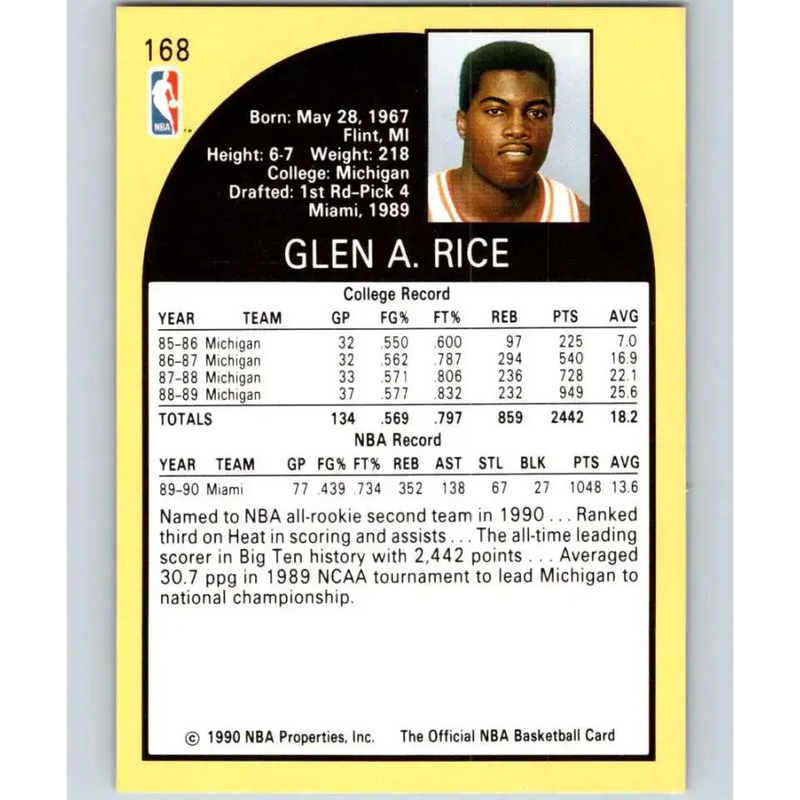 1990-91 Hoops #168 Glen Rice NM-MT RC Rookie Miami Heat Basketball Card - Basketball Card Single