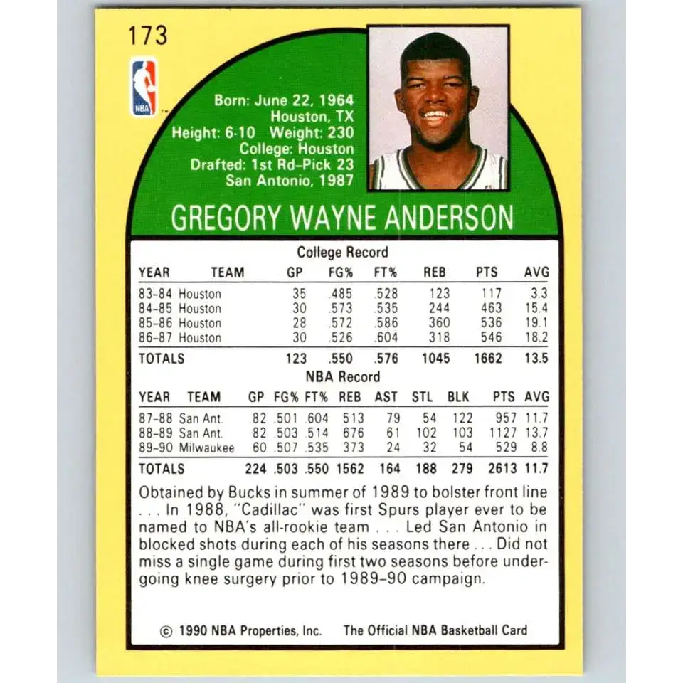 1990-91 Hoops #173 Greg Anderson NM-MT Milwaukee Bucks Basketball Card - Basketball Card Single
