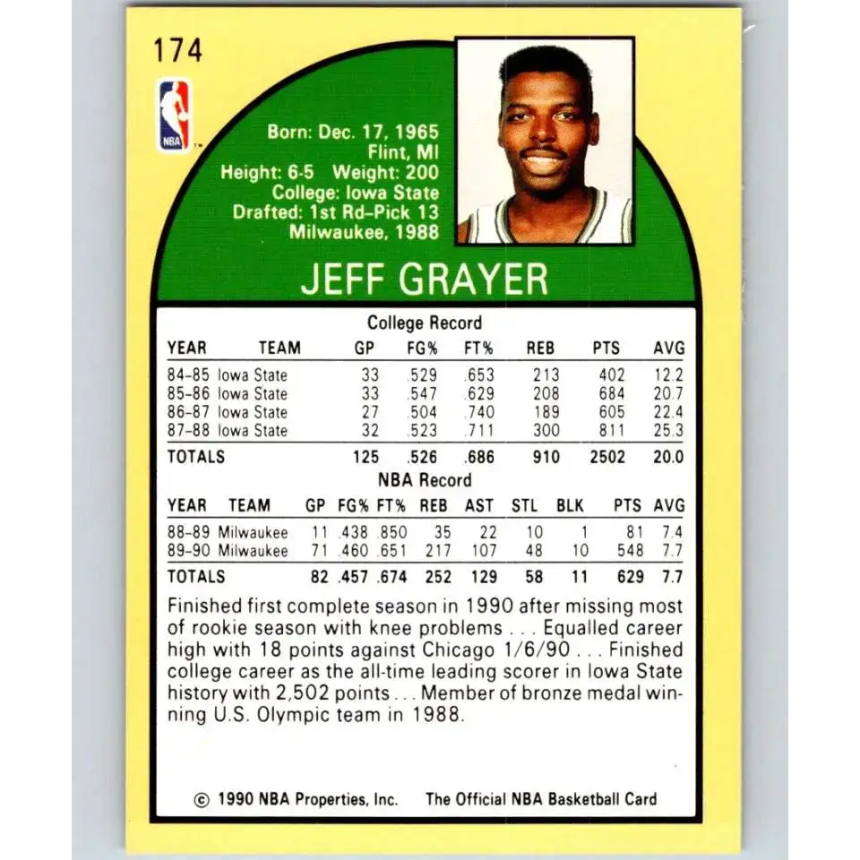 1990-91 Hoops #174 Jeff Grayer NM-MT RC Rookie Milwaukee Bucks Basketball Card - Basketball Card Single