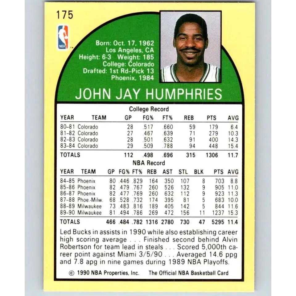 1990-91 Hoops #175 Jay Humphries NM-MT Milwaukee Bucks Basketball Card - Basketball Card Single