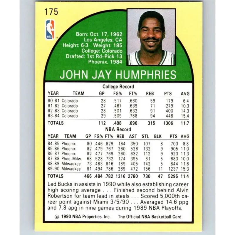 1990-91 Hoops #175 Jay Humphries NM-MT Milwaukee Bucks Basketball Card - Basketball Card Single